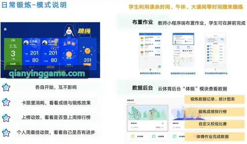 千赢国际架构控制中心示意图